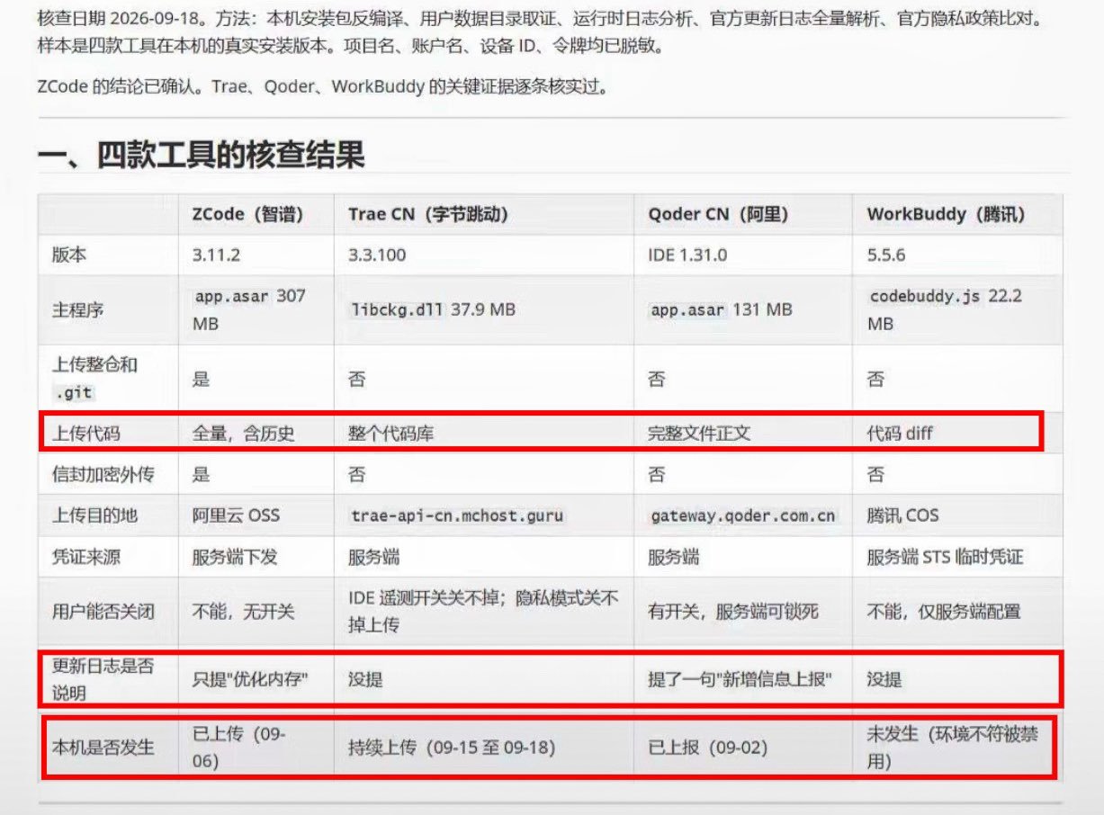 CN privacy