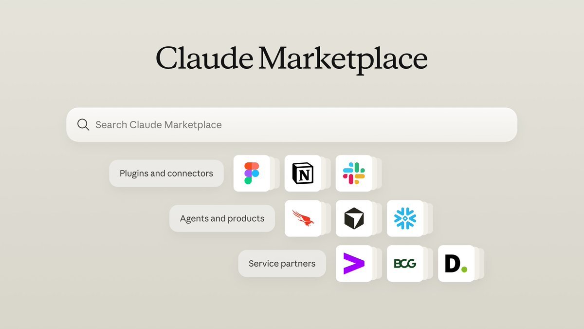Claude Marketplace