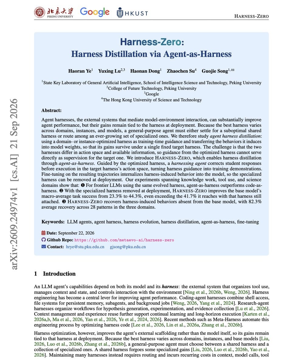 Harness distillation