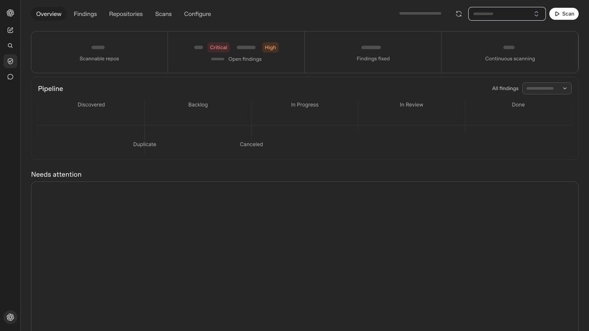 Codex Security Cloud