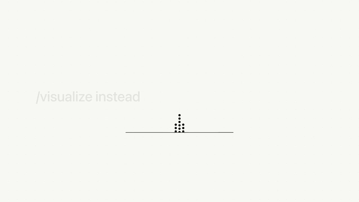 Cursor visualize