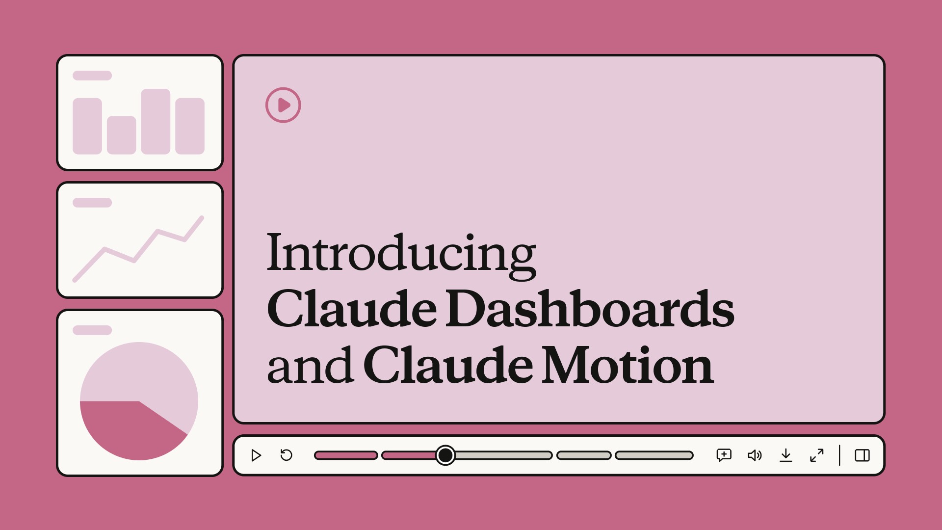 Claude Dashboards 与 Claude Motion