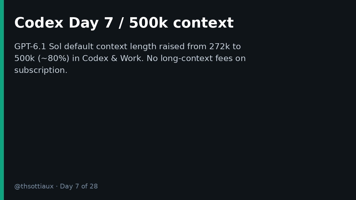 Codex Day 7 500k context