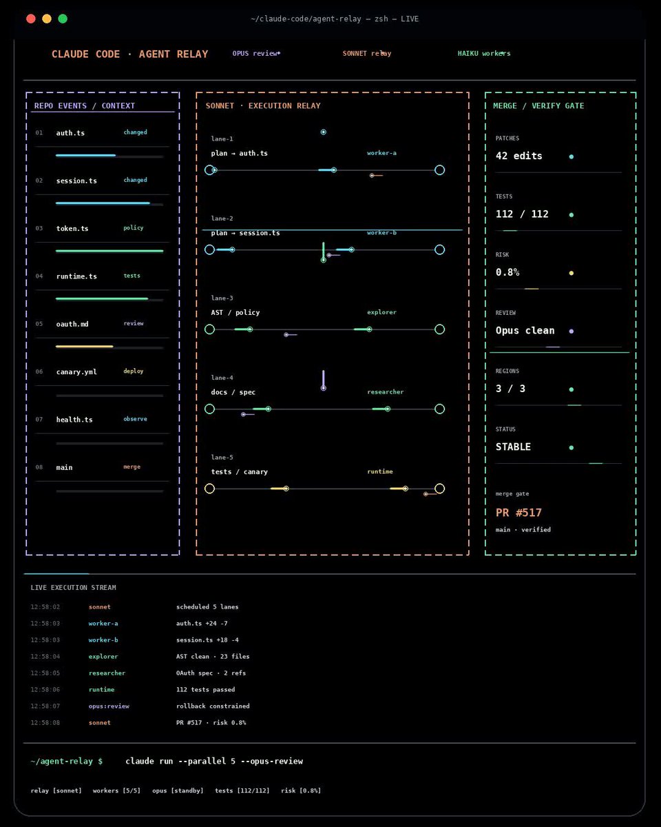 Claude Code GitHub repos