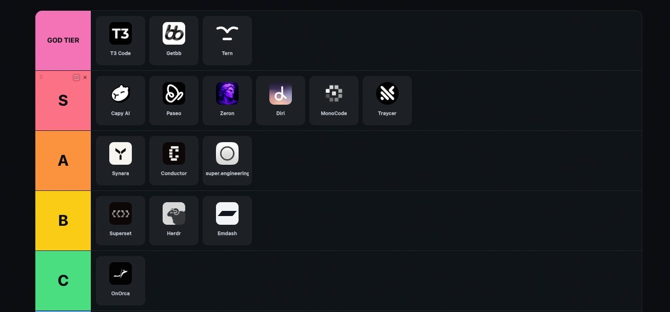 ADE & multiplexer tier list v2