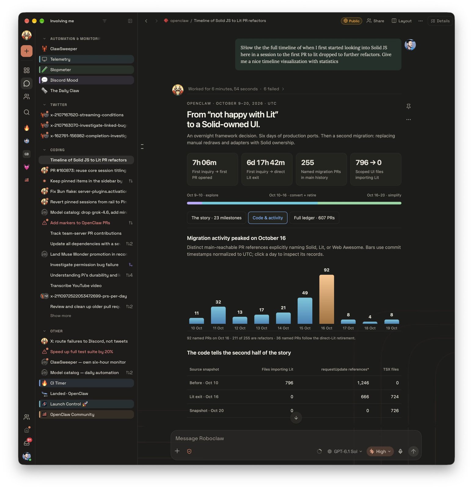 steipete's image: OpenClaw migration results
