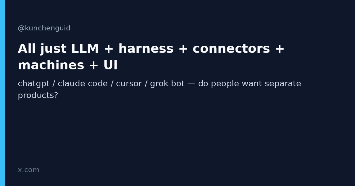 LLM harness anatomy